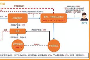 防守？本赛季湖人场均允许对手出手空位三分22.5次 联盟最多