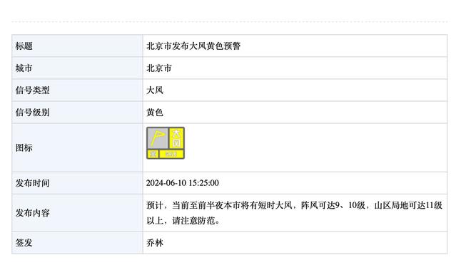 布鲁斯-布朗：每次跟锡伯杜比赛后都要跟他握手 我对他非常尊重