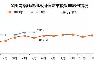 开云app下载官网入口安卓手机截图4