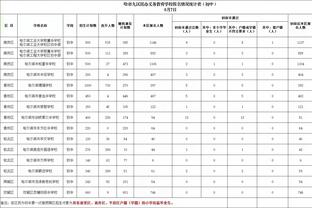 必威体育西汉姆联官网登录截图0