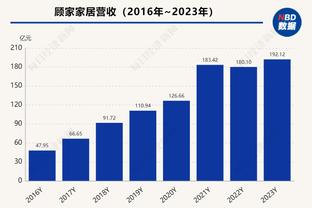 前泰达中卫巴斯蒂安斯宣布退役：5个国家和400多场比赛结束了