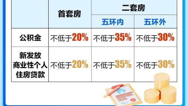 威利-格林：德罗赞有12个罚球但是锡安只有2个 这令人沮丧